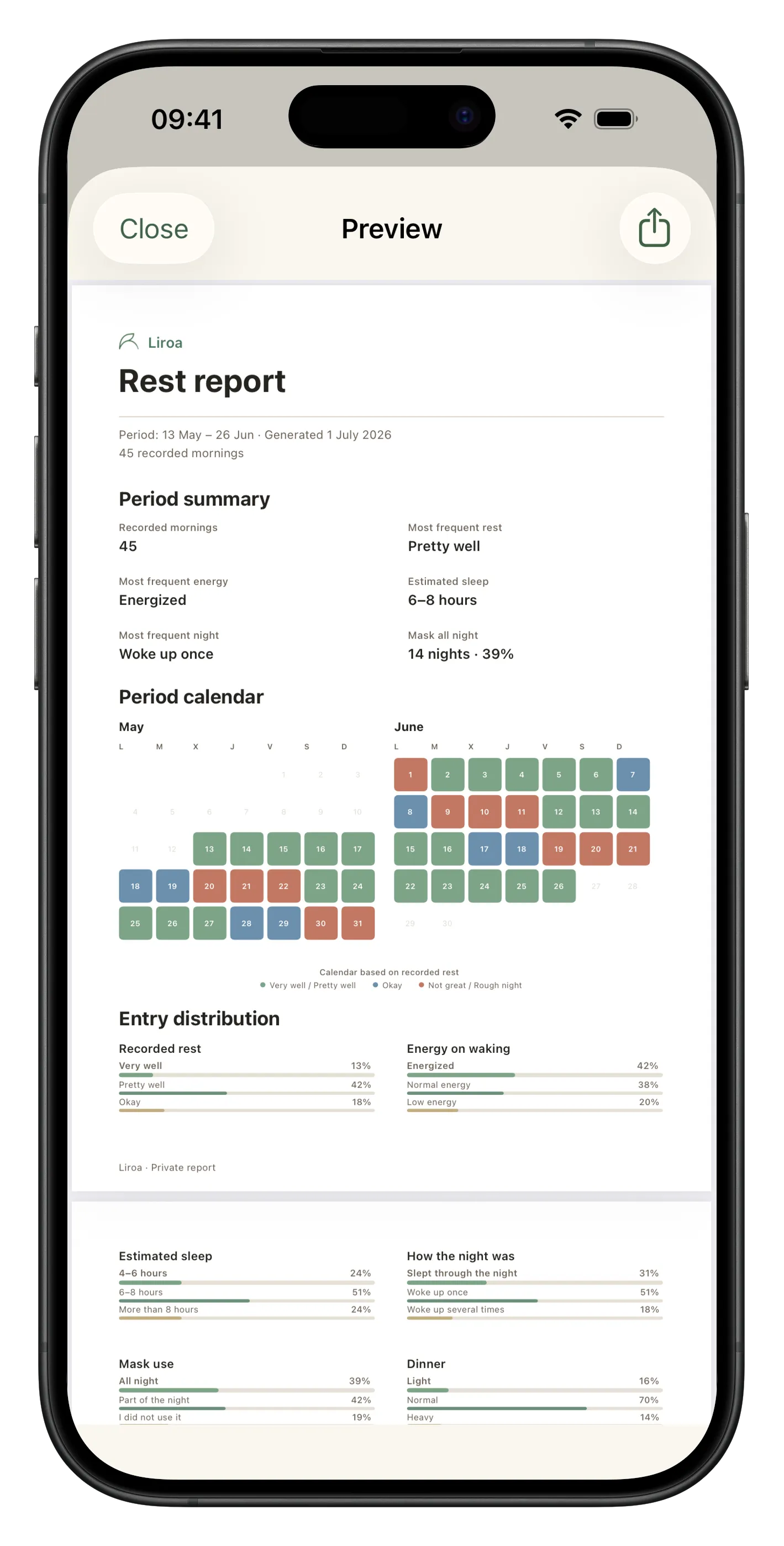 Liroa screen showing a rest report preview ready to export as a PDF.